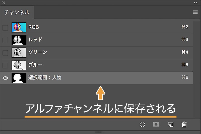 選択範囲がアルファチャンネルに保存される