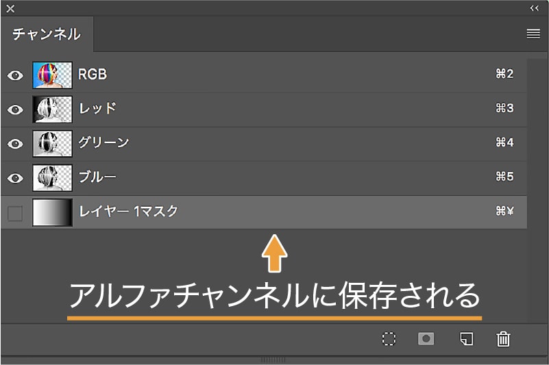 レイヤーマスクがアルファチャンネルに保存される