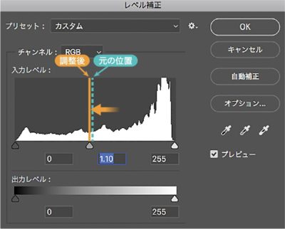 レベル補正を使った中間調の調整