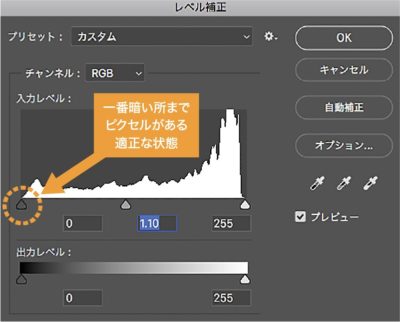 レベル補正を使った暗さの調整-調整後のヒストグラム