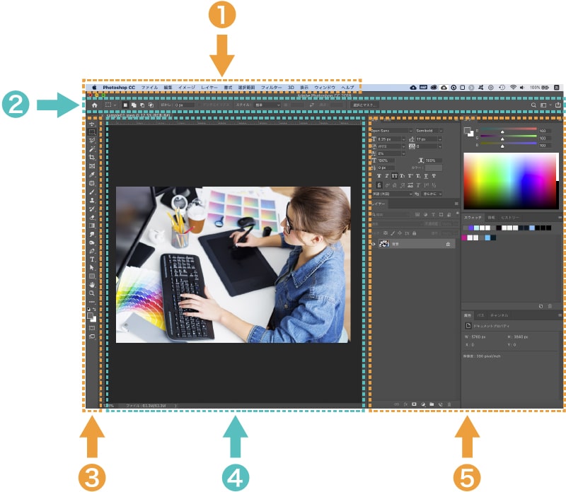 Photoshopの画面