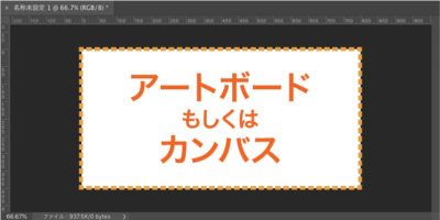 ドキュメントウィンドウ内のアートボードもしくはカンバス