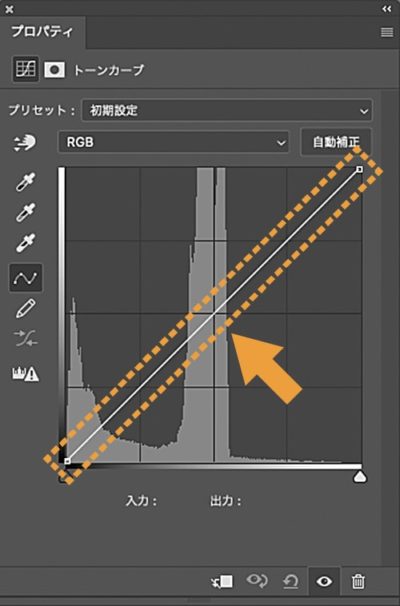 トーンカーブ