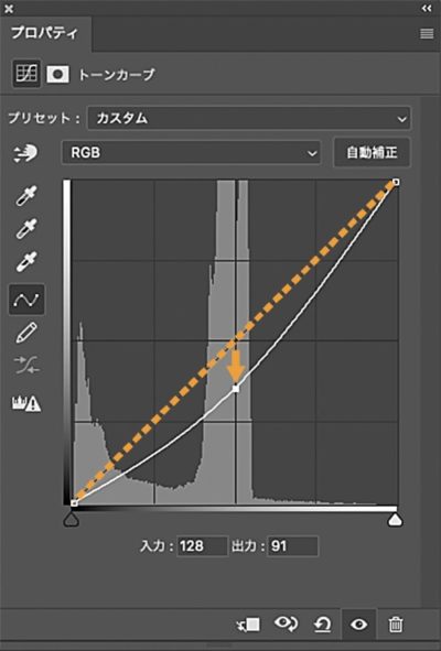 トーンカーブをちゃんと知る 基本をおさえてねらい通りの補正をしよう D Fount 大阪 京都のグラフィックデザイン Webデザイン