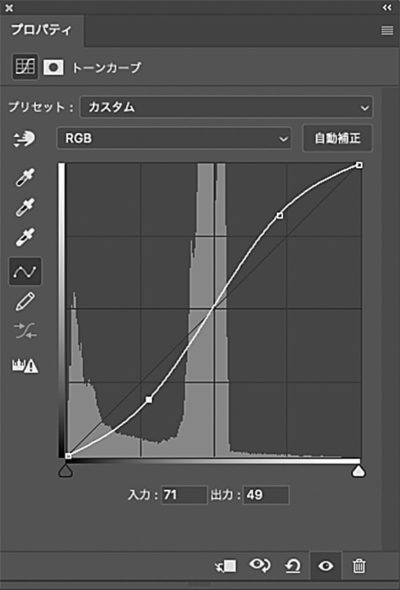 S字のトーンカーブ