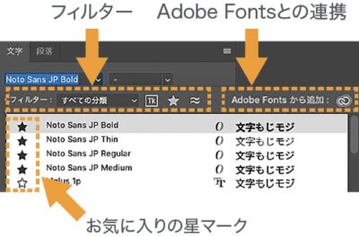 文字パネル：フォントの展開画面