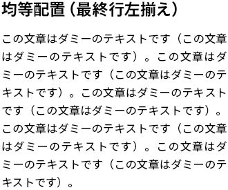 均等配置（最終行左揃え）の見本