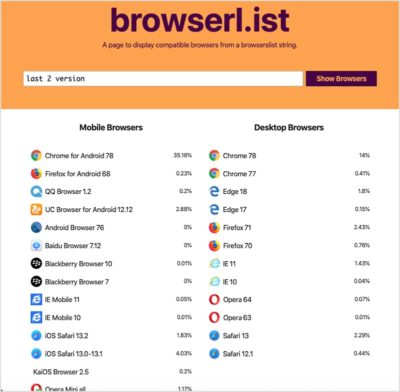 browserl.istの画面